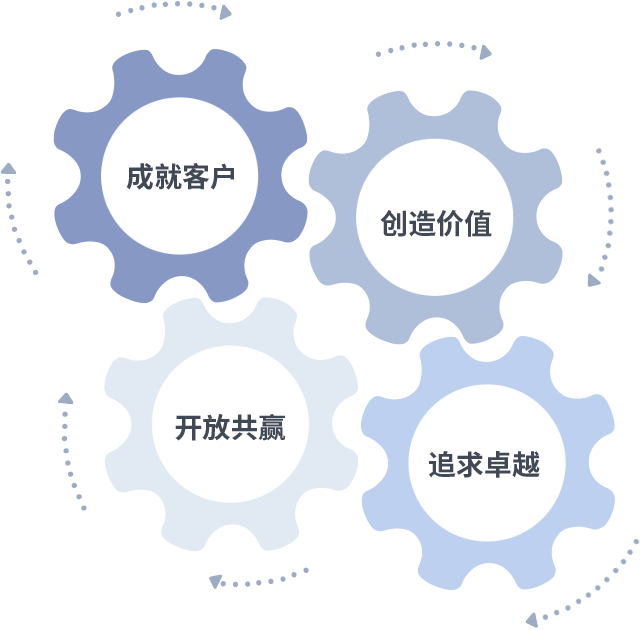 BJLƽ̨(�й���)����