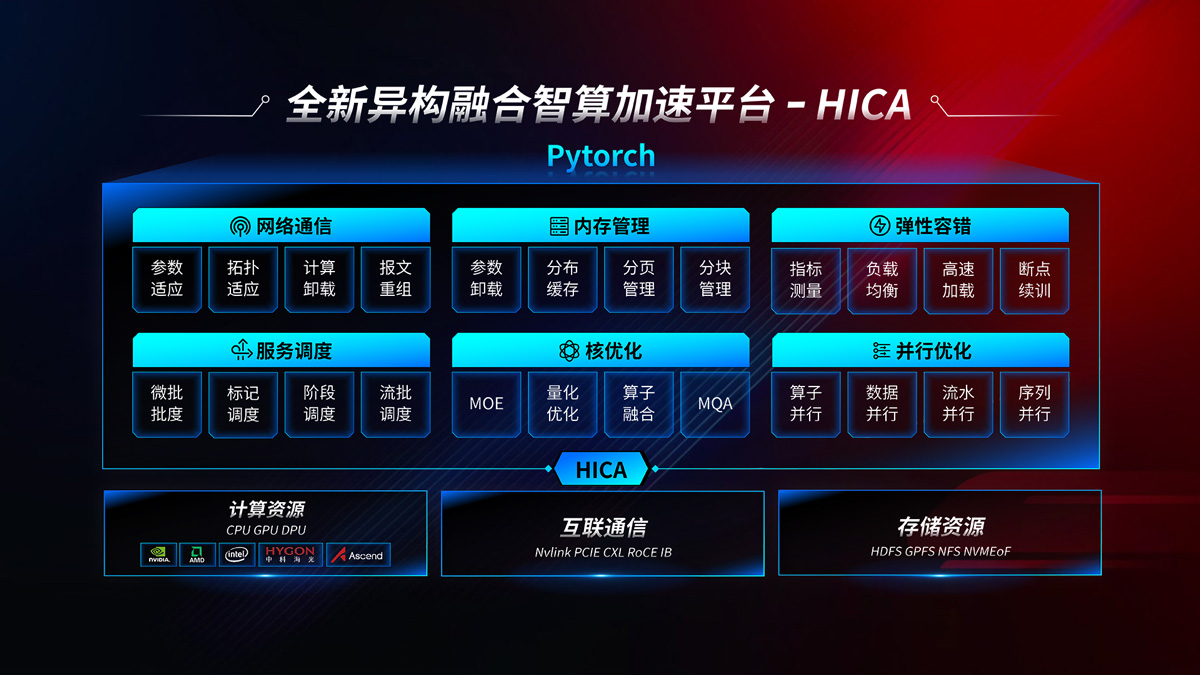 BJLƽ̨(�й���)����