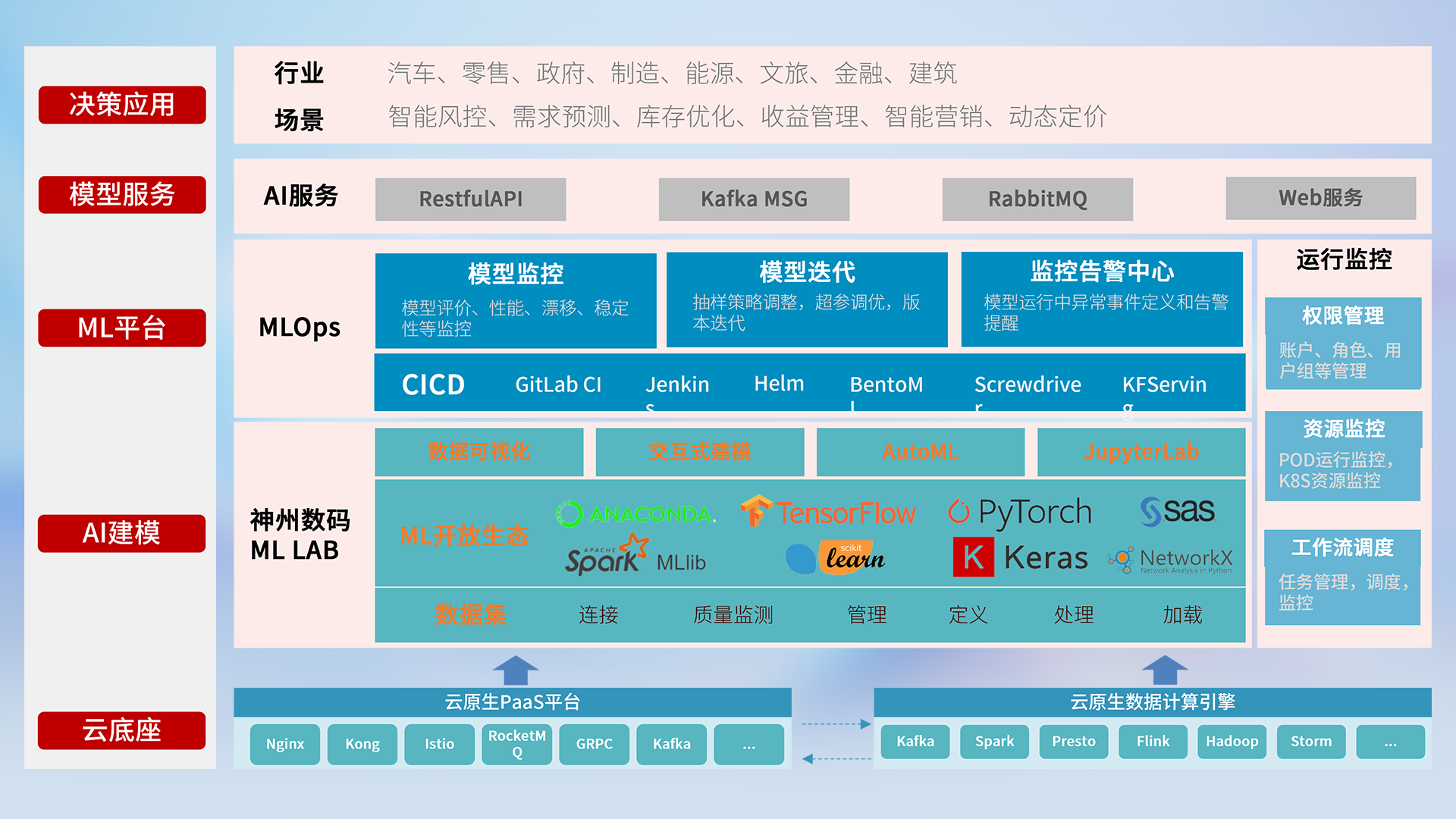 BJLƽ̨(�й���)����