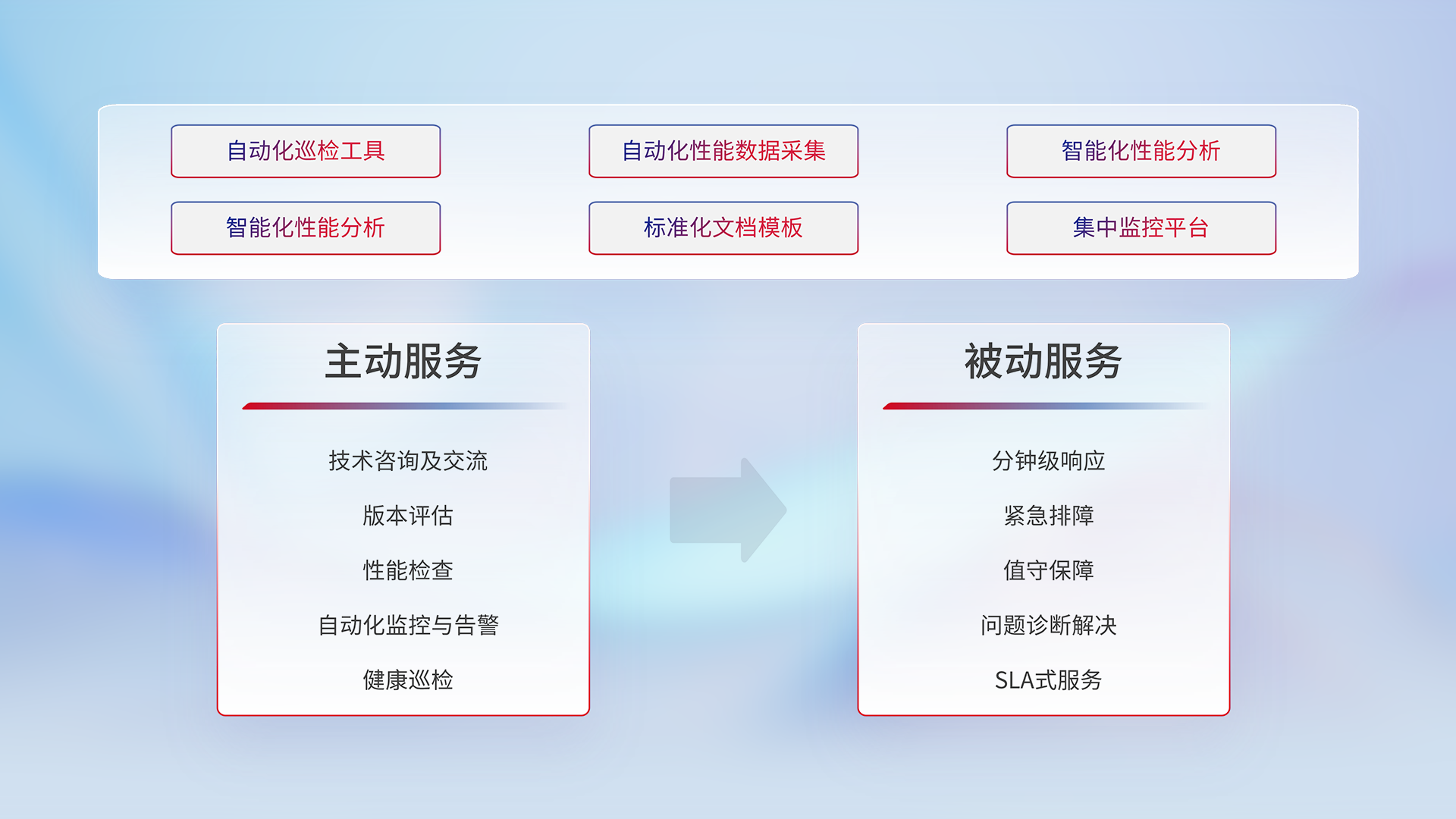 BJLƽ̨(�й���)����