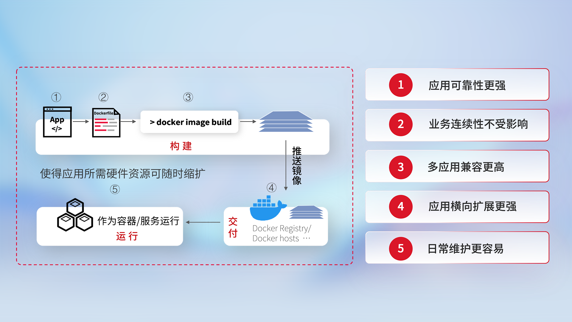 BJLƽ̨(�й���)����