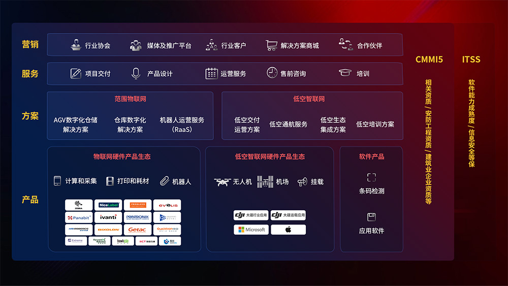 BJLƽ̨(�й���)����