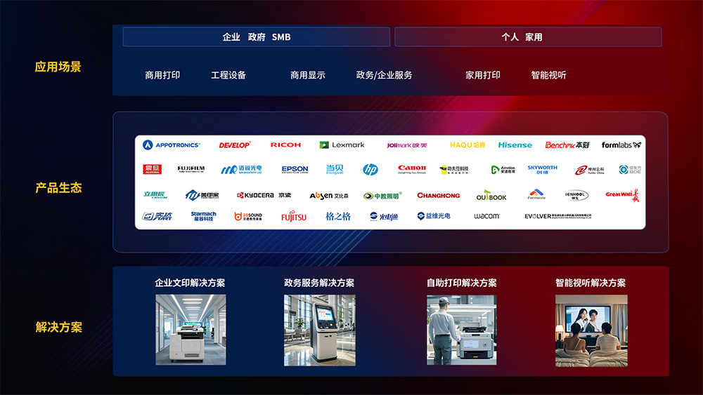 BJLƽ̨(�й���)����